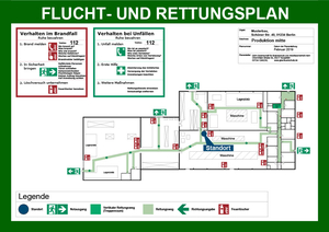 Musterplan